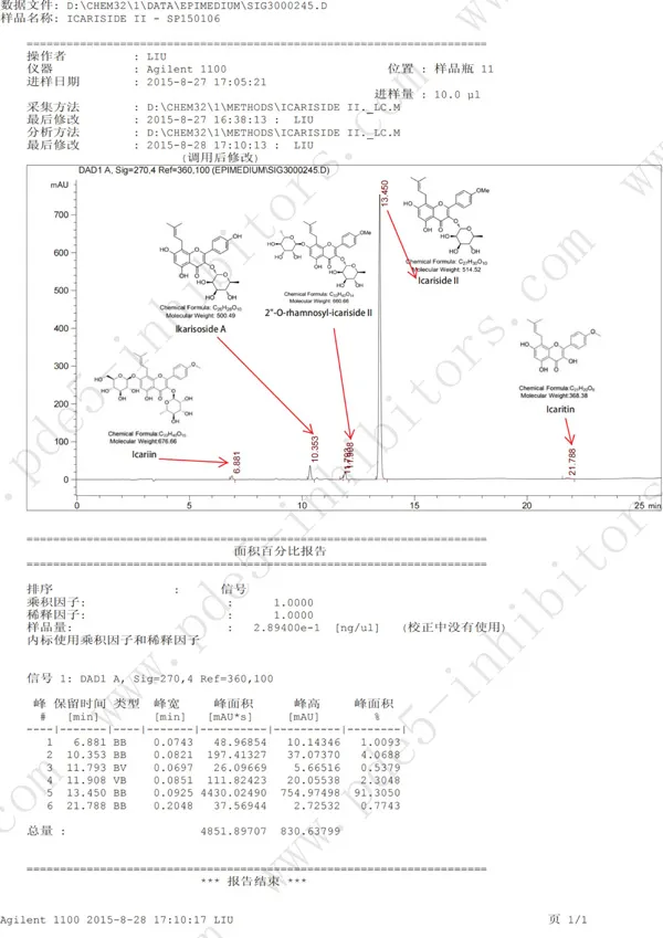 3,7-Bis(2-hydroxyethyl) Icaritin HPLC98% lab